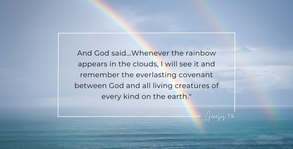 ALIVE TO GOD - John 18:36 Jesus said, 'My kingdom is not of this world.'  Sometimes we have to remember that we belong to another dimension. This  world is not our home